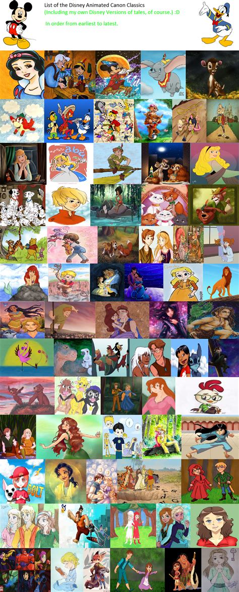 Disney is a company that most people should know exists. List of the Disney Animated Classics (My version) by ...