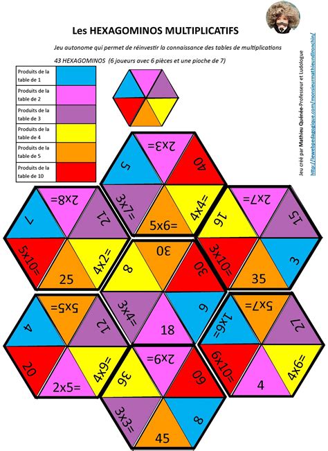 Jeux Mathématiques Ce2 À Imprimer - PrimaNYC.com