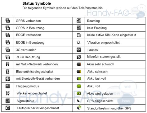 Sehr geehrte kundin, sehr geehrter kunde, wir bedanken uns für den kauf dieses produkts. status symbole - Mitglieder Galerien