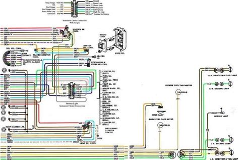 Fuso truck dashboard circuit diagram. 1967 Chevy C10 Fuse Box Diagram Wiring Schematic | Diagram Source