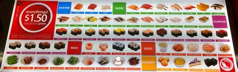 Check out the full menu for sushi king. Sushi Express (IMM) | Hungry Ghost