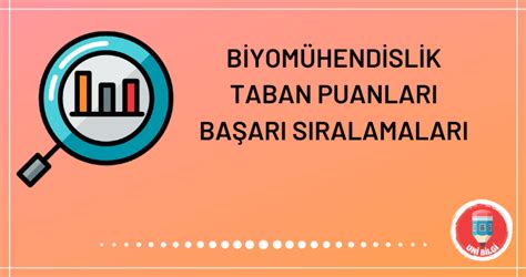 Son 4 yılın taban başarı sıraları, puan türü değişen programların eski puan türündeki taban başarı sıraları, şehre, üniversite türüne, burs oranlarına, öğretim türüne göre arama yapma imkanı (okul birincilerinin ve engelli/tübitak ek puanlılar dışında). 2020 Biyomühendislik Taban Puanları & Başarı Sıralaması ...