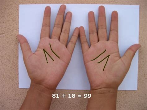 Check spelling or type a new query. Tapak Tangan Dan Angka ~ Ohhh baru tahu