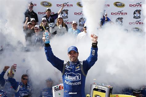 Don't miss another incredible edition of the greatest spectacle in racing sunday, may 30. Jimmie Johnson - Jimmie Johnson Photos - NASCAR Sprint Cup ...