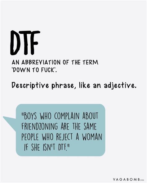Define the file, dos macros. Modern Dating Lingo: 15 Slang Terms to Update Your ...
