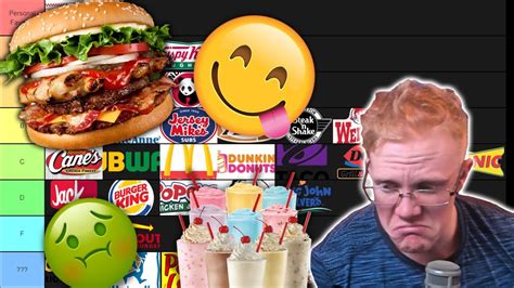 The two counties on tuesday become the. Calebhart42 Makes a Fast Food Tier List - YouTube