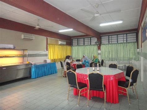 Sk bandar sri damansara (3). SK Bandar Baru Sri Damansara 2: GAMBAR SEKOLAH