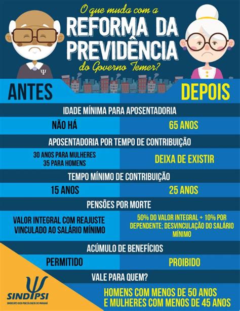Greve Geral | 15 de março será de paralisação no Brasil ...