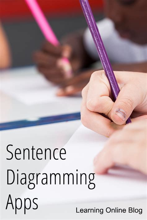 Drawing games comes with these fun educational modes: Sentence Diagramming Apps