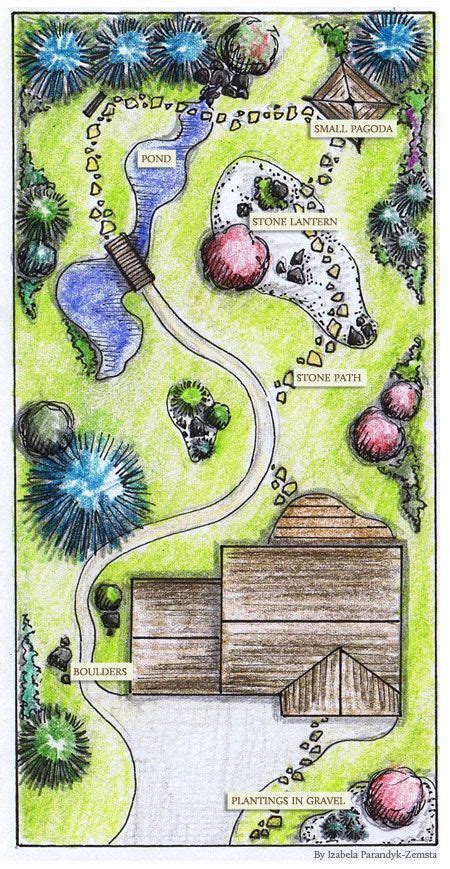We did not find results for: Complex garden plan - GardenPuzzle - online garden ...