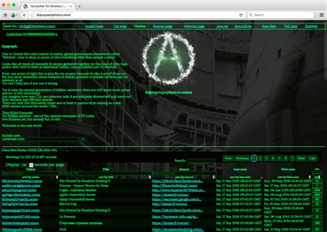 Tor browser will block browser plugins such as flash, realplayer, quicktime, and others: Secrets of Darknet, carding forums - Legit carding forums ...