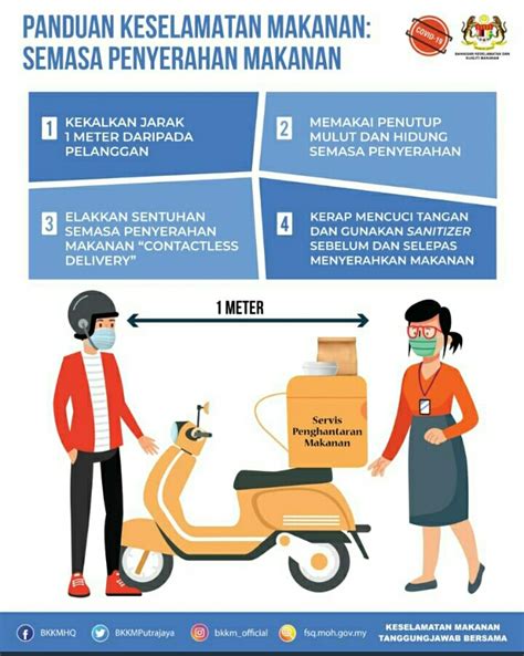 Panaskan alat pemateri dan bersihkan bit serta. Panduan Keselamatan Makanan Semasa Penyerahan Makanan