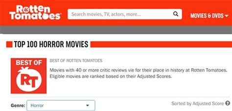 There are a number of critically acclaimed horror movies out there, but there are also some with 0%. 100 Best Horror Movies ROTTEN TOMATOES