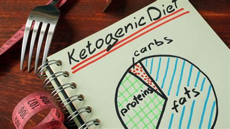 And especially if you already live a healthy lifestyle, it can be hard to wrap your head around keto. Keto Diet: Can Amino Acids, Other Supplements Really ...