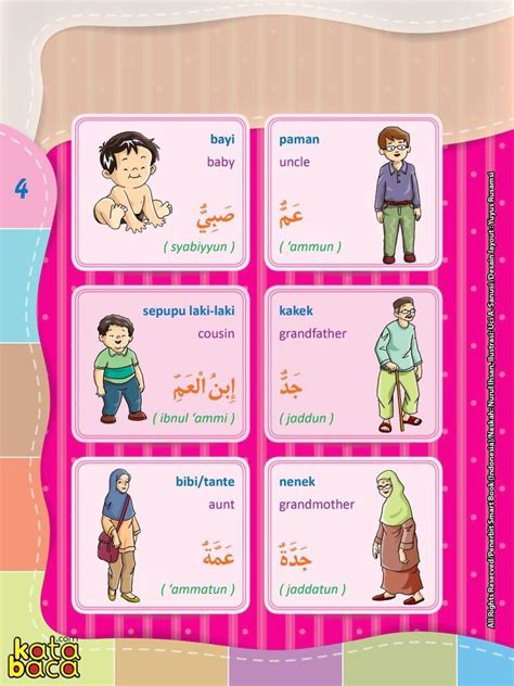 Ucapan selamat ulang tahun islami dalam bahasa arab. Bahasa Arab Indonesia Keluarga