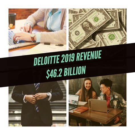 The big 4 accounting firms are some of the biggest professional services firms in the world. Deloitte Revenue 2019 | The Big 4 Accounting Firms