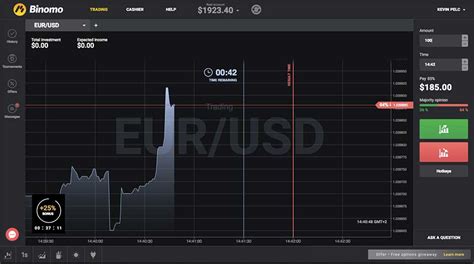 Instrumen trading yang disediakan di platform tersebut diantaranya cryptocurrency, bitcoin, usd/jpy, eur/usd, idr dan di indonesia, binomo sudah dinyatakan ilegal dan tidak layak beroperasi. Bappebti Sebut Investasi Berkedok Forex Binomo Ilegal ...