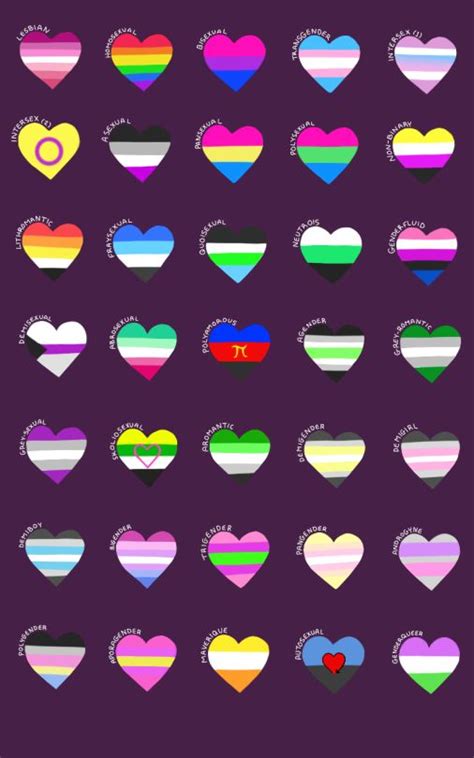 I've run into a lot of confusion over what pansexual means in particular, so i decided to go over bisexual, pansexual, omnisexual, and. Pin on Gender and Sexuality