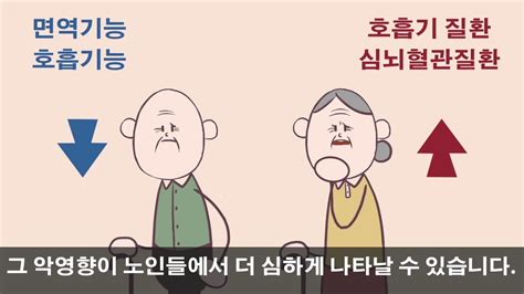 그런데 안전하다고 생각했던 실내공기가 더 위험할 수 있다는 사실, 아시나요? 미세먼지 노인동영상 - YouTube