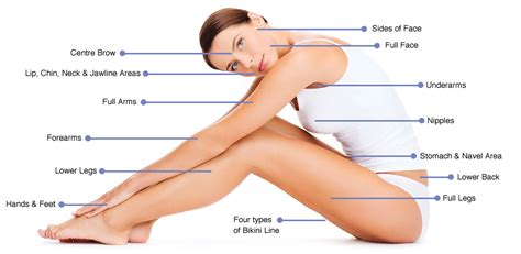 The laser clinic north wales specialise in hair, tattoo, red vein, acne and pigment removal treatments. Cheap Economical Laser Hair Removal - & Everything You ...