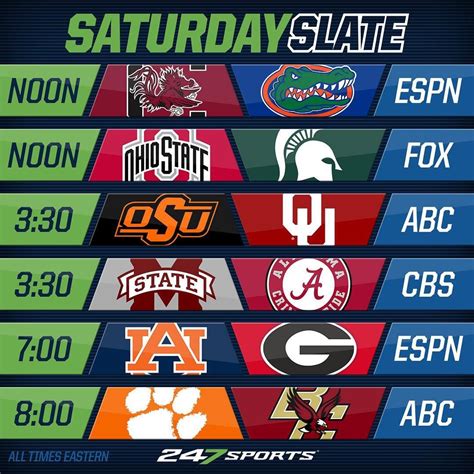 This can take instagram up to 24 hours. Oh hey there Saturday. Good to see you again. Which games ...
