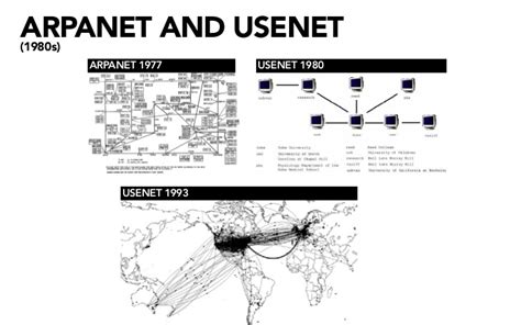 Which may void your warranty and may delete all your data. Cos'è Usenet - Pagina 2 - eritrium.org