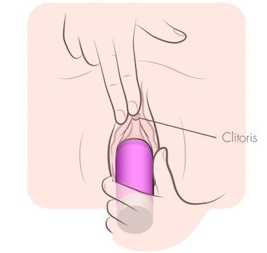 …create and join groups for movie lovers. How To Use A Vibrator For Intense Orgasms