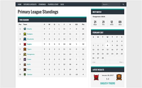 View the latest results for formula 1 2021. F1 Standings Template