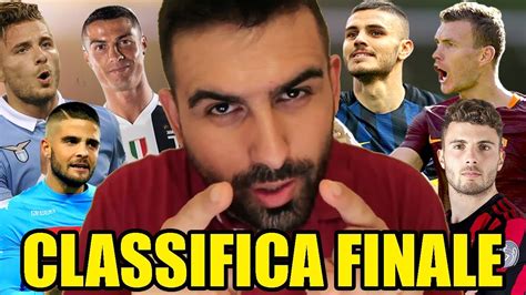 Non ci limitiamo solamente alle classifica calcistiche. COME SARÀ LA CLASSIFICA FINALE DELLA SERIE A 2018-19 ...