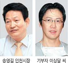 귀찮은 산군은 그녀를 내쫓으려고 하지만, 그녀는 돌아갈 곳이 없다. 메디코노믹스 - 의과대학, 의료에서 의료경영 관련까지 - 모두가 ...