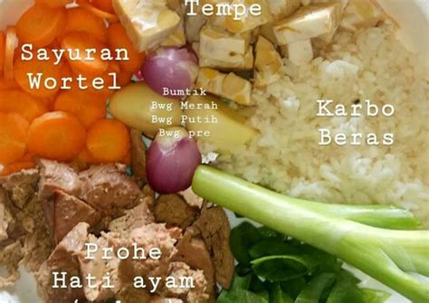 Merebus ayam bukanlah hal yang sulit, tinggal memasukan ayam ke dalam panci, diisi air, kemudian bisa langsung direbus. Resep MPASI HATI AYAM ANTI AMIS 6M+ (PAKAI SLOWCOOKER SAJA ...