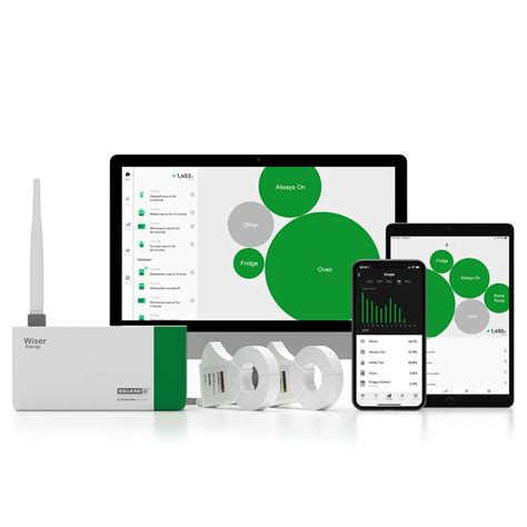 Prices exclude tax, title, licensing, registration fees, destination charges, surcharges (attributable to raw materials costs in the product supply chain), added accessories, and additional dealer charges, if any, and are subject to change. Square D Wiser Energy Smart Home Monitor-WISEREM - The ...