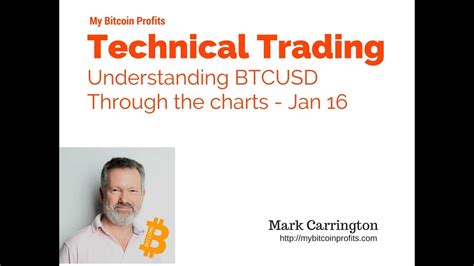 Learn more about it here! Bitcoin Technical Analysis - YouTube