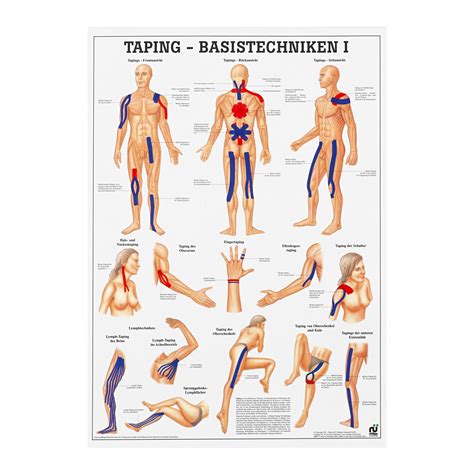 Acupunctureworld | Basic Kinesio-Tape Techniques Chart I - German | purchase online