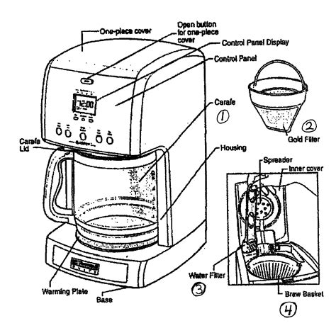 Bunn stf parts list and diagram : 【分享】★看图识字 ★ - 外贸英语 - 福步外贸论坛(FOB Business Forum) |中国第一外贸论坛