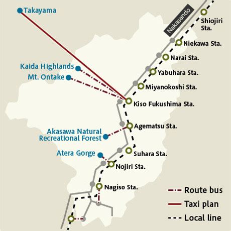 Nakasendo(route) from mapcarta, the free map. How to Get the Most Out of the Nakasendo and Kiso Valley