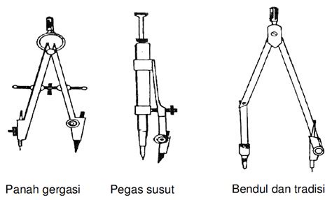 Check spelling or type a new query. Engineering Drawing for Malaysian Students: 1.2 PERALATAN ...