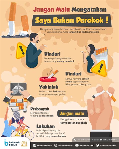 Jikalau belum ada yang anda minat, jangan. Jangan Malu Mengatakan Saya Bukan Perokok | Indonesia Baik