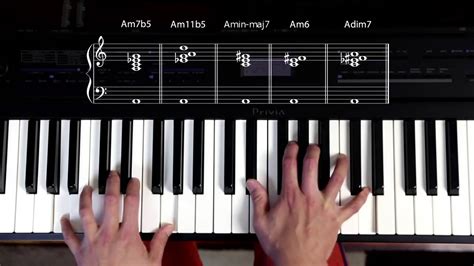 Includes midi and pdf downloads. Chordies 25 - Am Chord Piano: The A minor chord and its ...