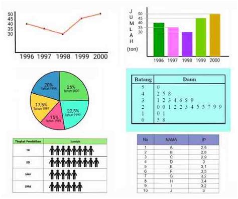 We did not find results for: Macam - Macam Diagram Dan Gambarnya - Cilacap Klik