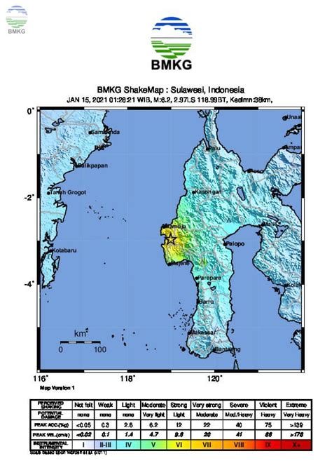 Berdasarkan hasil analisis badan meteorologi, klimatologi dan geofisika (bmkg) menunjukkan gempa ini menimbulkan guncangan yang dirasakan di majene dan mamuju dalam skala intensitas ii. Ulasan Guncangan Tanah Akibat Gempa Mamuju Sulawesi Barat ...