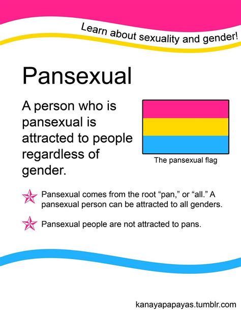 The romantic counterpart is panromantic. Pansexuality Wallpapers - Wallpaper Cave
