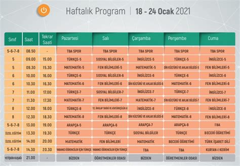 4 mayıs 2021 12:14 1403. 2021 LGS ne zaman, sınav konuları neler? İşte örnek soru ...