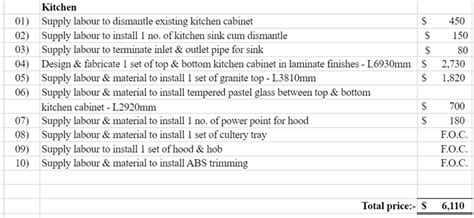 Using a template can allow you to format your needed quotation document for a renovation transaction in the best manner possible. Second opinion on Kitchen Renovation Quotation - Renovation Packages, Renovation Quote and ...