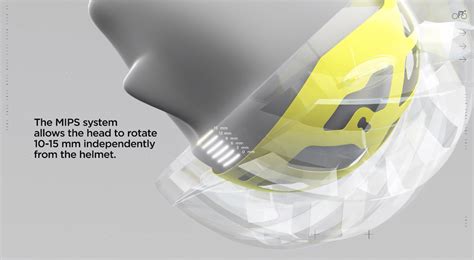 Check spelling or type a new query. How the MIPS Helmet System Can Save You - DriveMag Riders