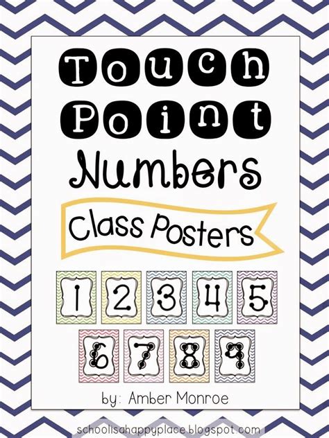 Making plans to help improve your teaching. Getting to the Point With Touch Math (Plus a FREE Set of ...