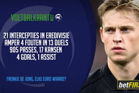 More sources available in alternative players box below. Persoonlijk akkoord met Barcelona voor Frenkie De Jong ...