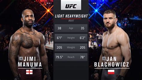 Jan blachowicz had other plans. Zobacz, jak Jan Błachowicz zaprezentował się w rewanżu z ...