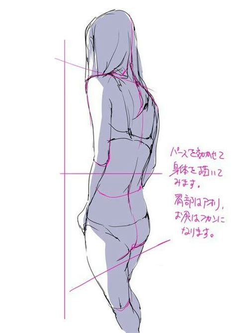 853 x 1024 jpeg 78kb. Anatomía perspectiva mujer de espalda | Art reference, Art ...