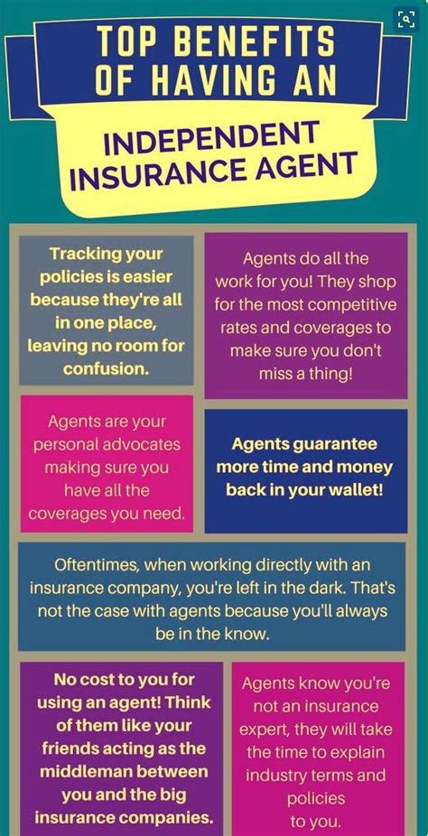 Work with an independent agent. Top Benefits of Having Independent Insurance Agent… (Info-graphic) | Independent insurance ...